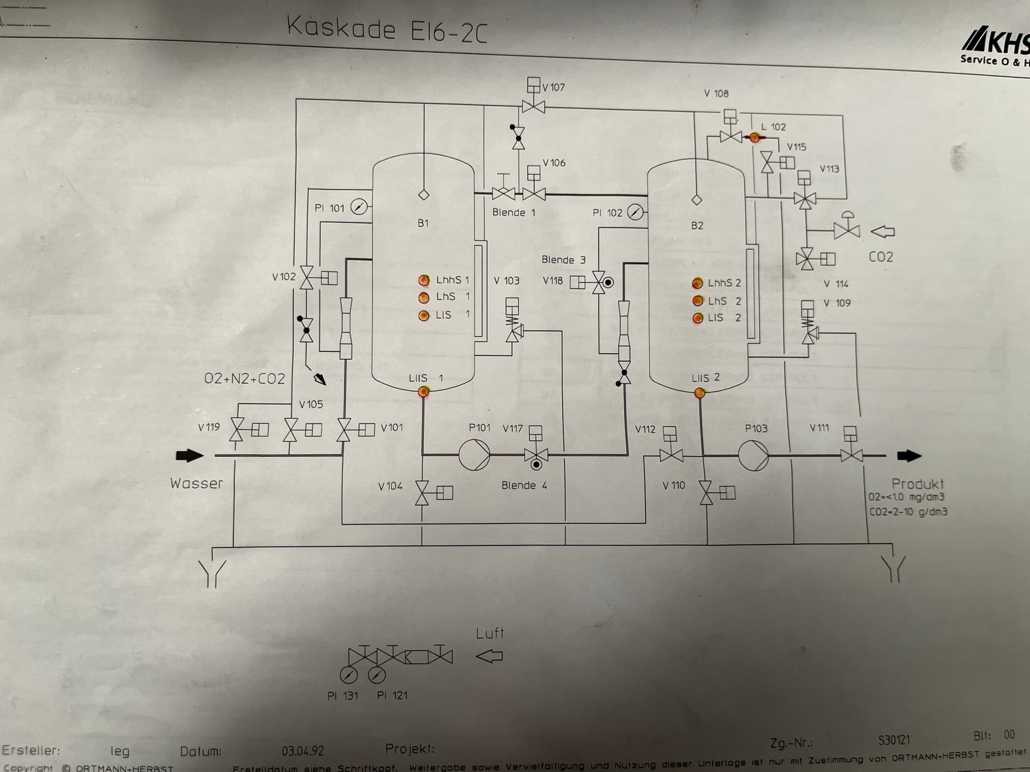 Disposition de Ortmann + Herbst KHS Kaskade E16-C