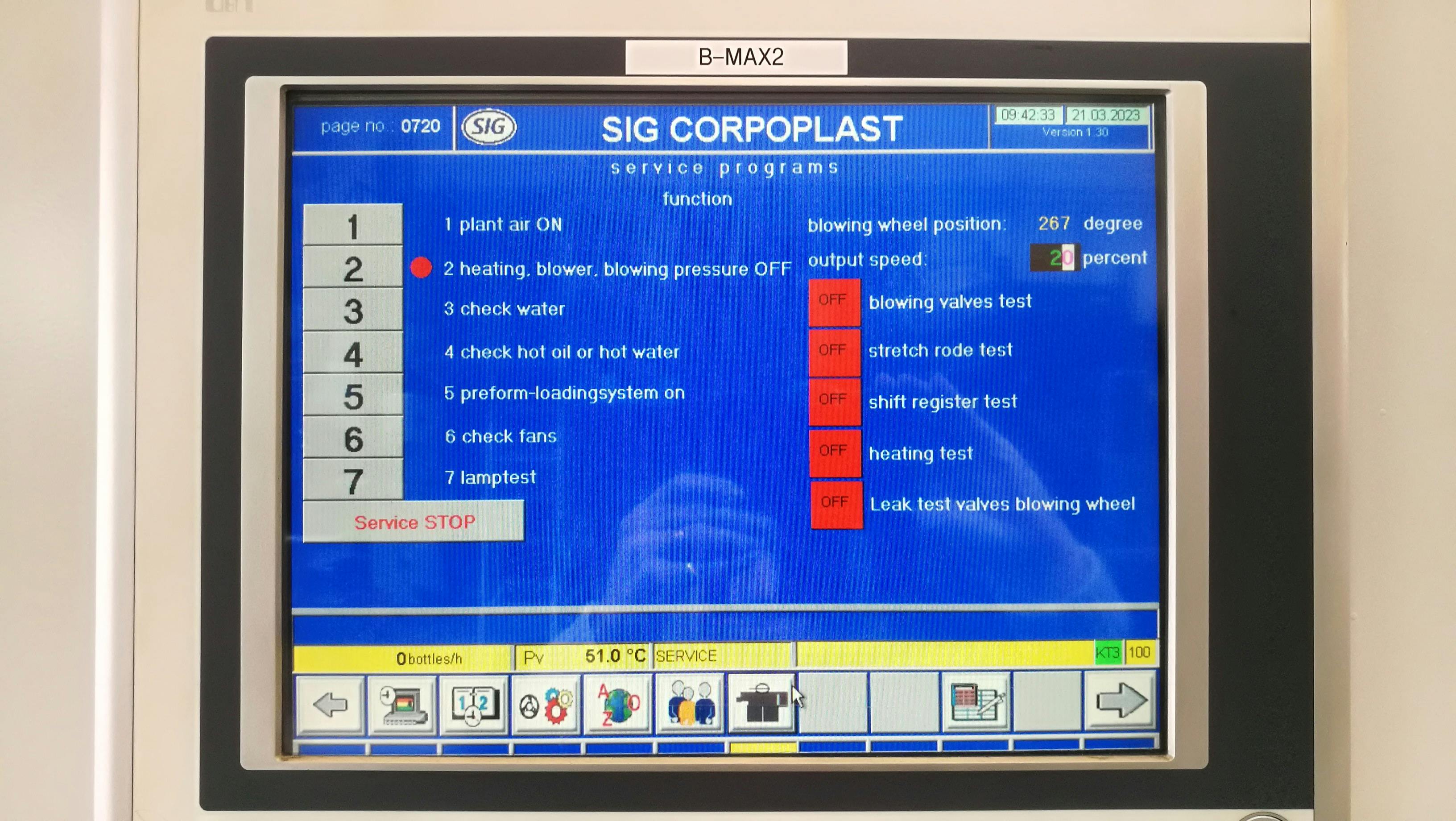 Unité de contrôle of SIG Corpoplast BLOMAX 4